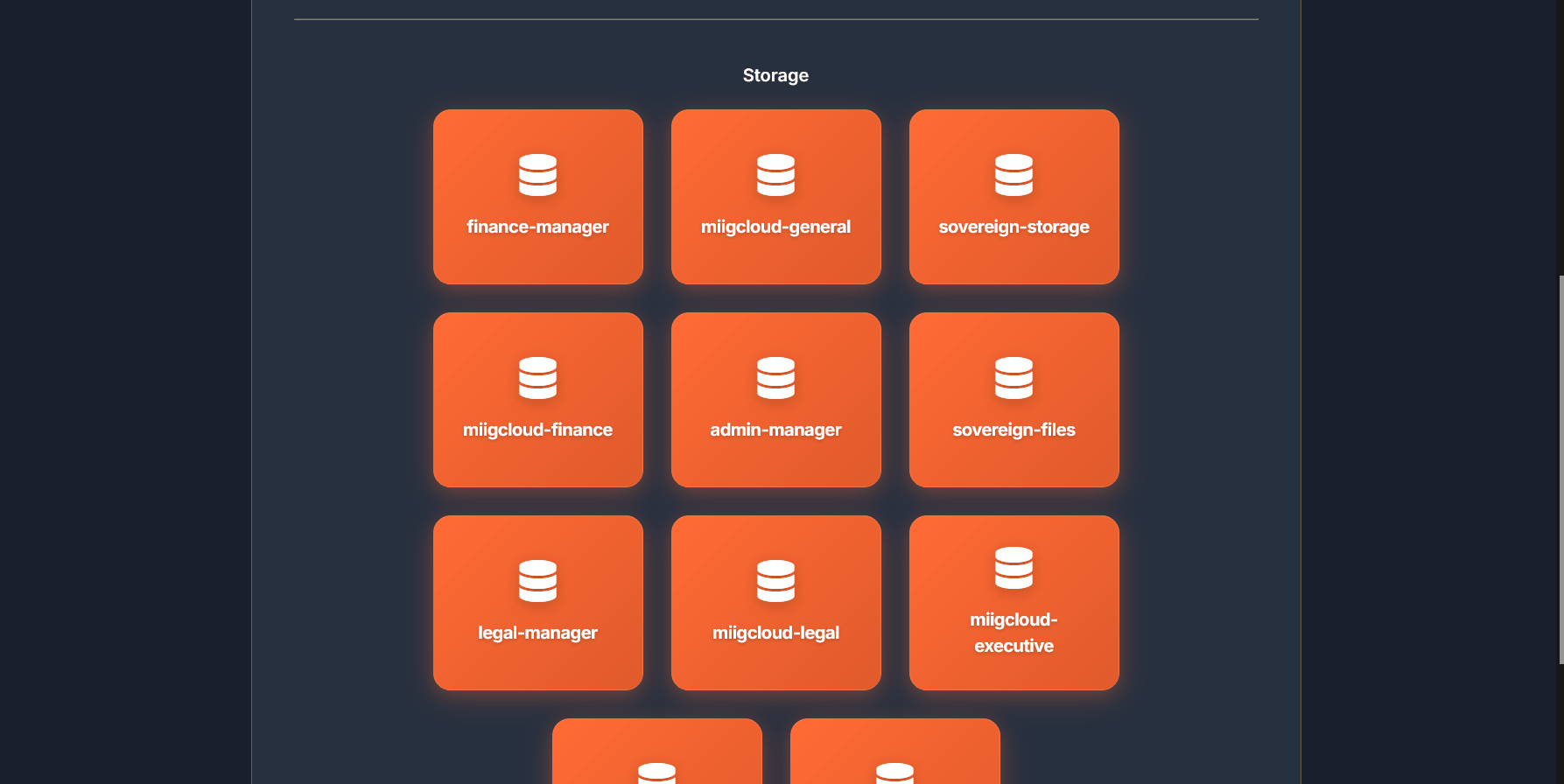 miigCloud Line General